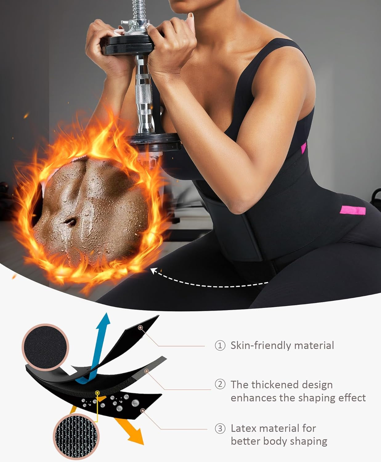 Waist Trainer Belt Waist Cincher Trimmer Ab Belt Tummy Control Body Shaper with Triple Wrap Women and Men