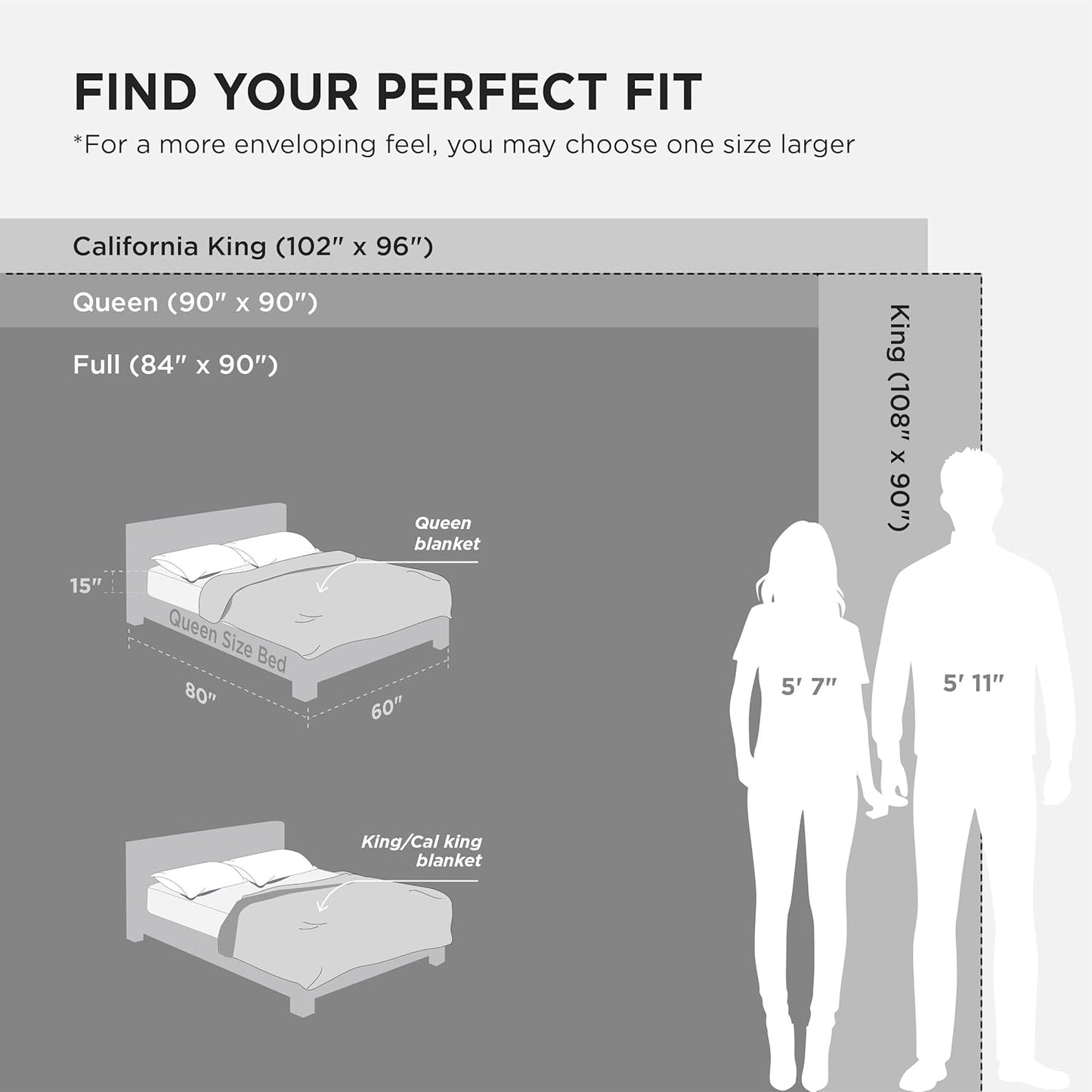 Gentlesoft Fleece Blankets Queen Size Dark Grey - Bed Blanket Soft Lightweight Plush Fuzzy Cozy Luxury Microfiber, 90X90 Inches