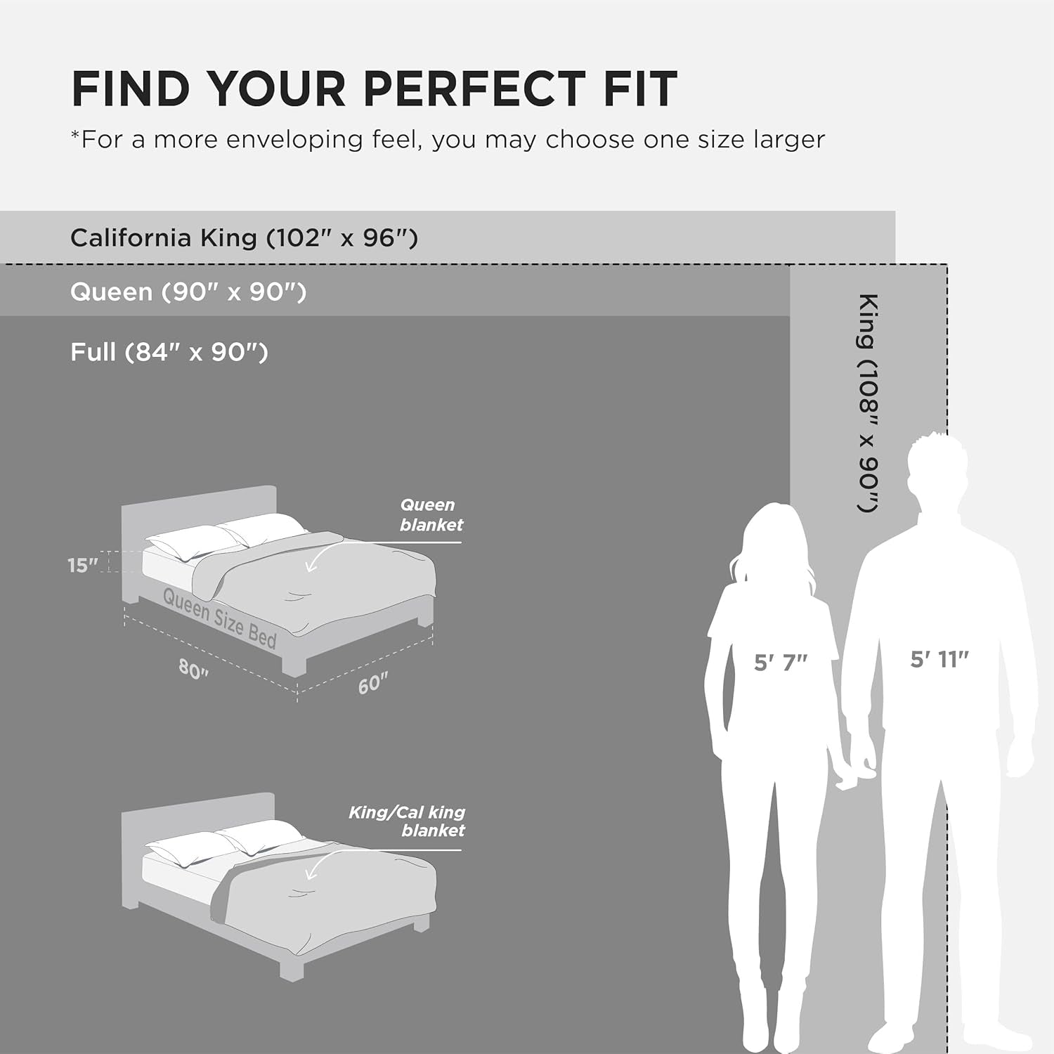 Gentlesoft Fleece Blankets Queen Size Dark Grey - Bed Blanket Soft Lightweight Plush Fuzzy Cozy Luxury Microfiber, 90X90 Inches