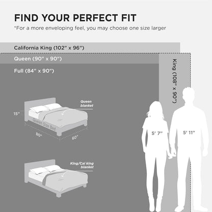 Gentlesoft Fleece Blankets Queen Size Dark Grey - Bed Blanket Soft Lightweight Plush Fuzzy Cozy Luxury Microfiber, 90X90 Inches