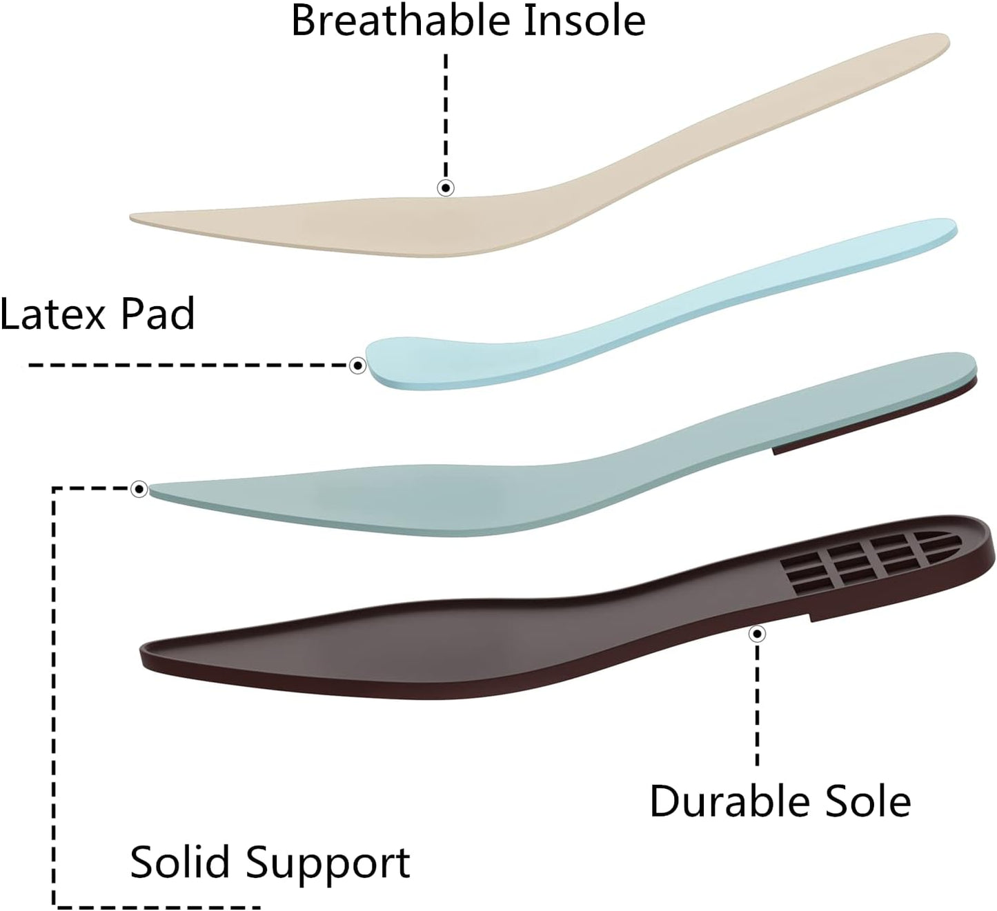 Mules for Woman Comfortable Pointed Toe Backless Loafers Flat Mule Business Casual Shoes Slides Slip On